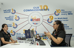 Best Credit Repair Services In Miami